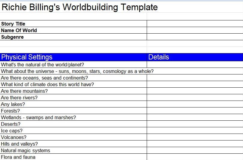 worldbuilding checklist